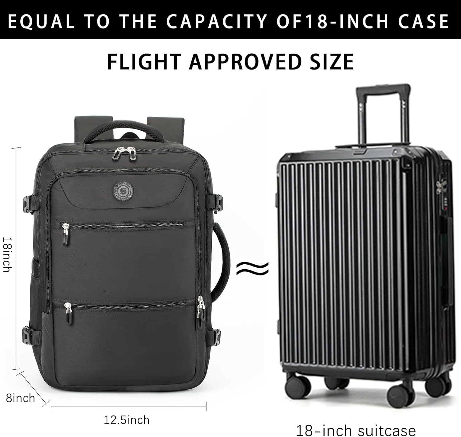Sowaovut Travel Laptop Backpack, Extra Large Backpacks, Flight Approved Daypack, Business Bag Fit 17.3 inch Laptop for Men Women (Black) - Image 3
